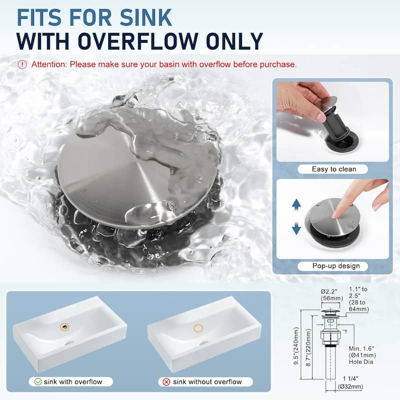 WOWOW 8 in. Widespread Double-Handle Bathroom Faucet with Drain Kit
