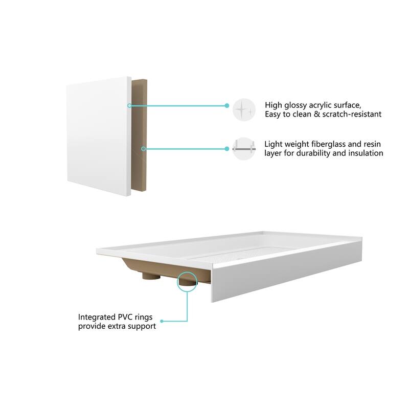 Indigo Home 60x32 inch Single Threshold Shower Tray Center Drain in White