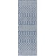 preview thumbnail 60 of 98, Nourison Positano Indoor/Outdoor Moroccan Area Rug 2' x 6' - Navy/Blue