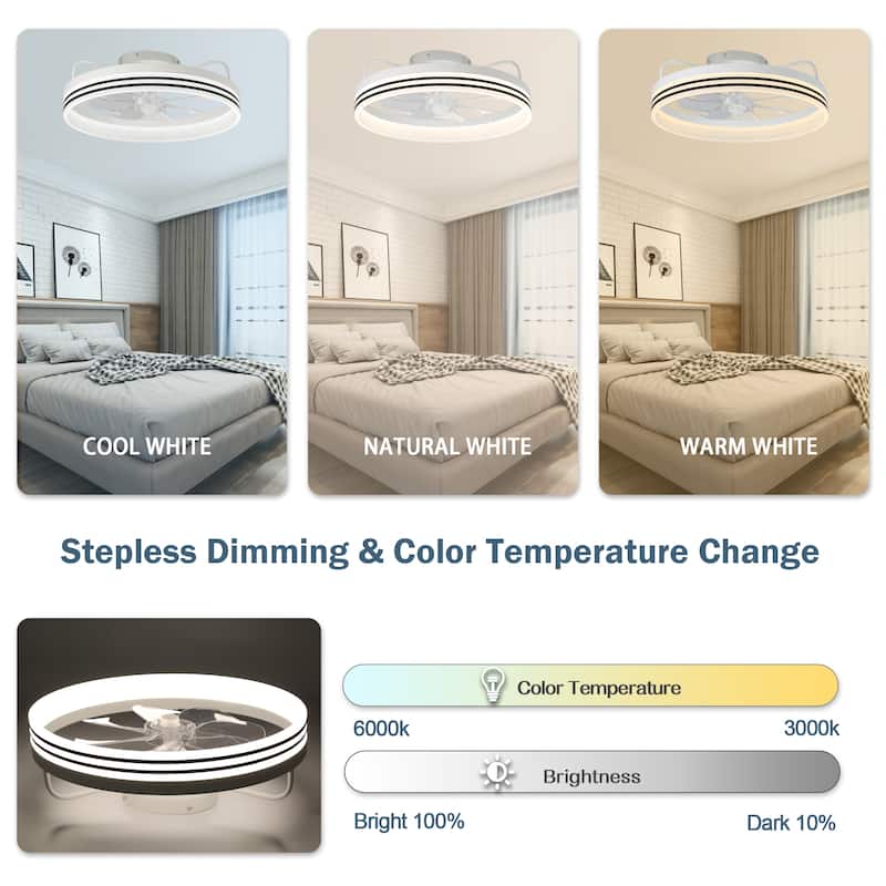 Cusp Barn 20-In Low Profile Fandelier Ceiling Fan with Light, Modern Flush Mount Dimmable LED Ceiling Light with APP Control