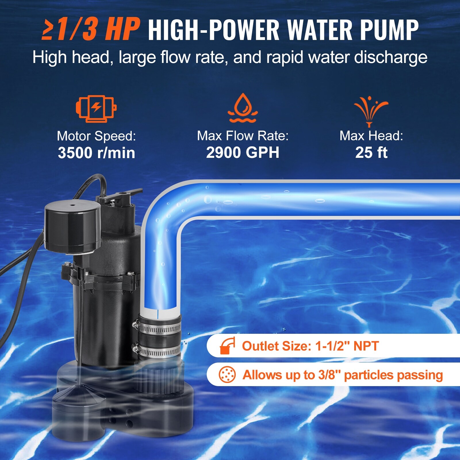 VEVOR Utility Sink Pump Under-Sink Sump Pump System