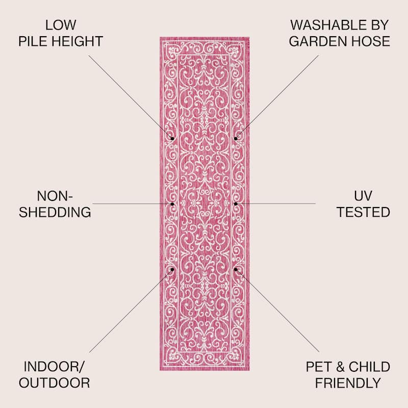 JONATHAN Y Filigree Textured Weave Indoor/Outdoor Area Rug