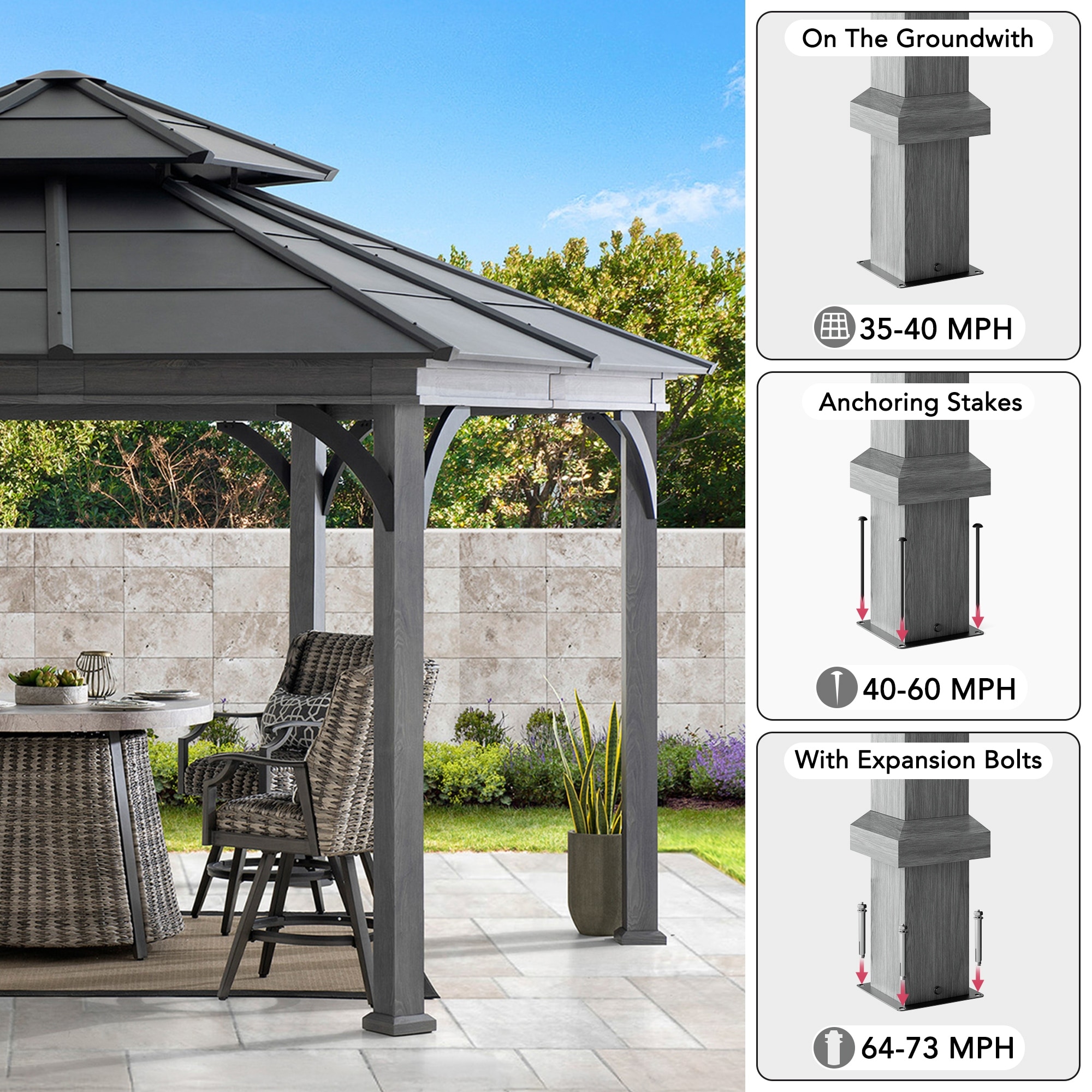 Sunjoy 16 ft. x 18 ft. Fenwick Hardtop Gazebo - Bed Bath & Beyond