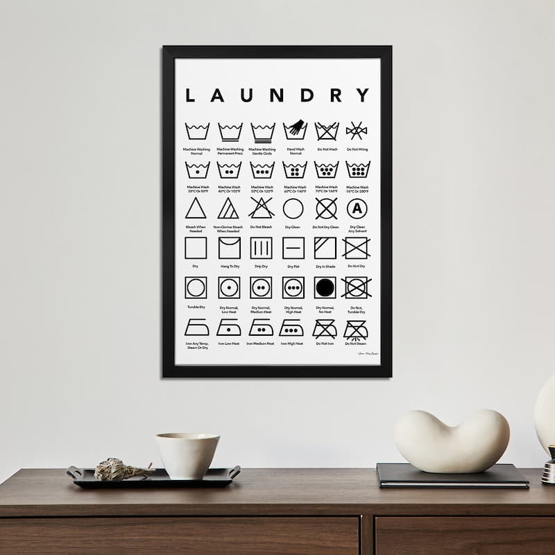 Laundry Symbols Premium Framed Poster by Seven Trees Design