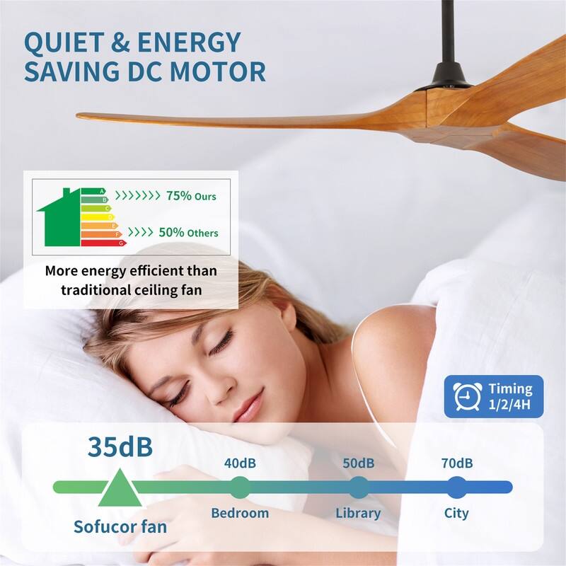 60" Indoor Farmhouse Wood Ceiling Fan with Remote Control