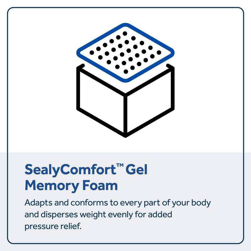 Sealy Dudley Chase 15" Soft Pillow Top Innerspring Mattress