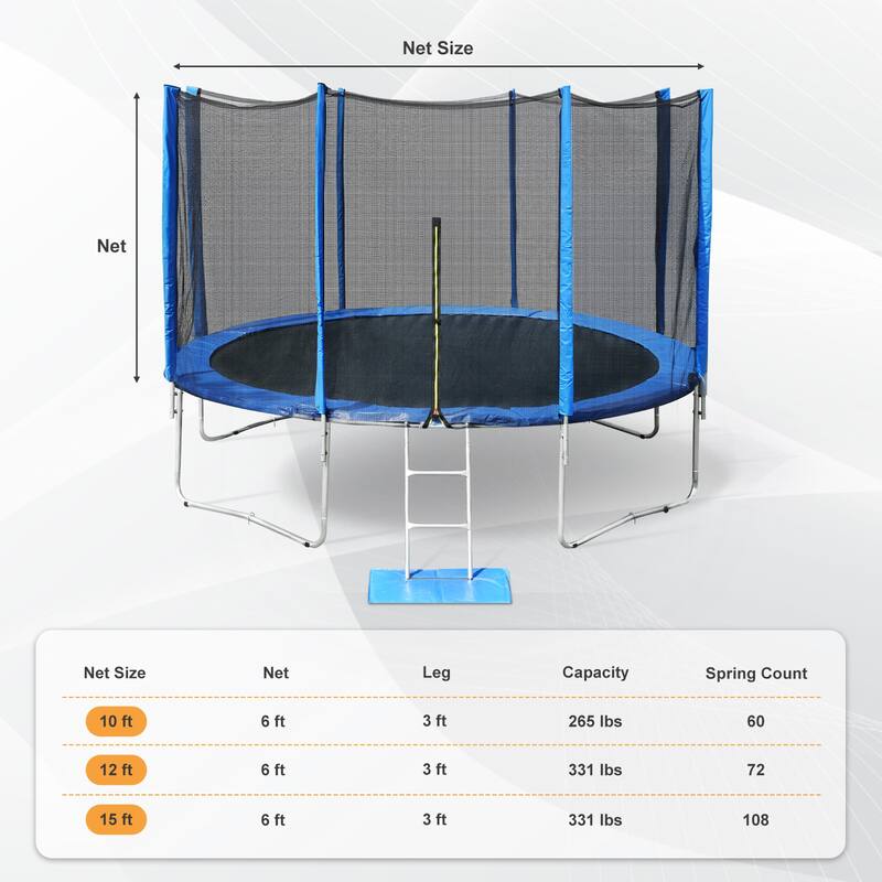 Aoodor Outdoor Trampoline, Recreational Trampoline with Enclosure Outer-Safety Net and Ladder for Kids