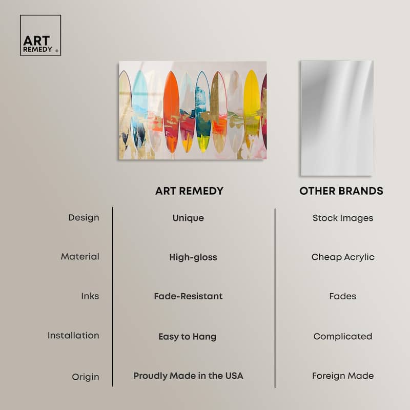 Surfboard Horizons II Acrylic by Art Remedy, Ready to Hang