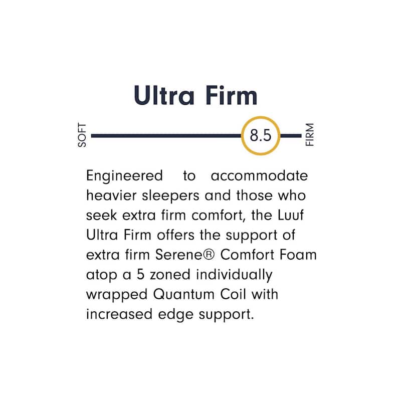LuuF Cooling Support 13" Ultra Firm Hybrid Mattress