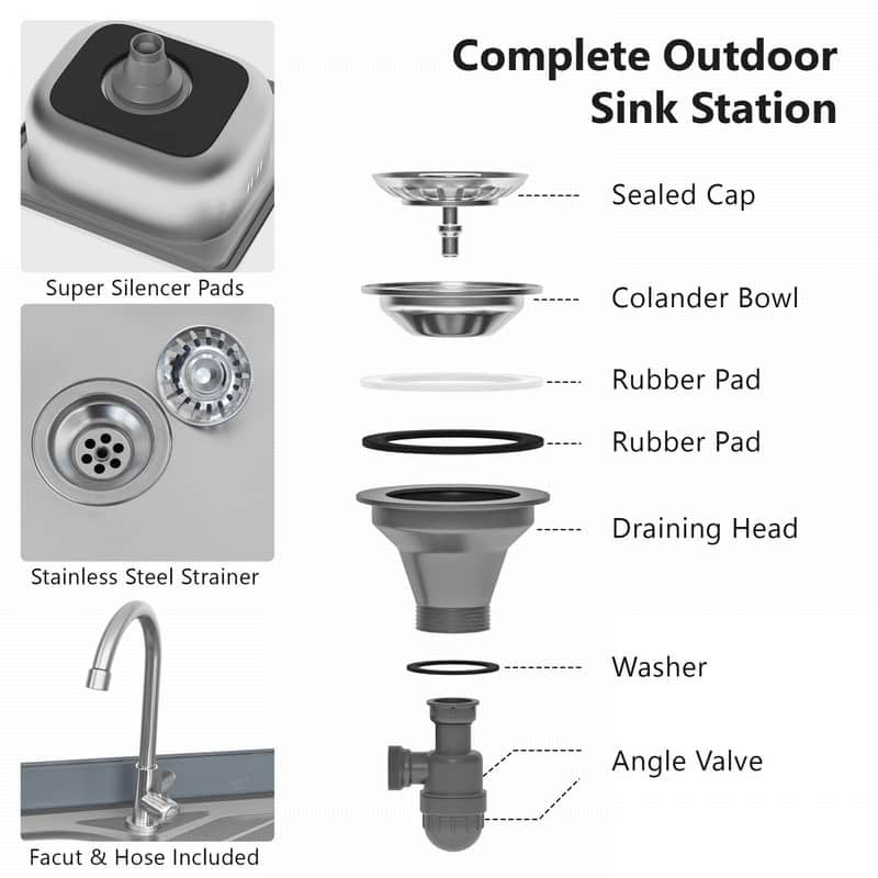 2-Piece Outdoor Kitchen Island Set with Stainless Steel Top and Sink, Drawer and Cabinets for Outdoor Storage w/ Wheels