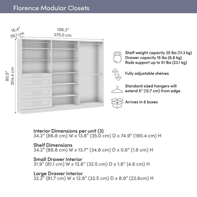 Bestar Florence 107W x 16D Walk-In Closet Organizer System, Shaker