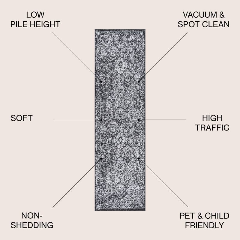 JONATHAN Y Minori Persian Boho Vintage Trellis Area Rug