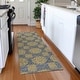 preview thumbnail 48 of 47, Premium Washable Super Soft Contemporary Geo Mayfield Rug Gilded - 2' 3" x 7' 6" - Runner