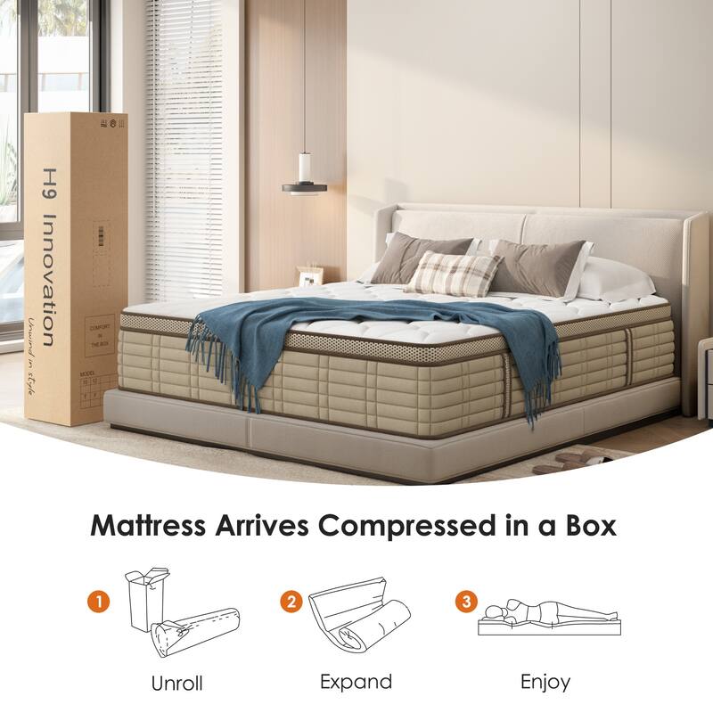 SogesSleep 10 Inch Hybrid Mattress in a Box with Memory Foam Ergonomic Design