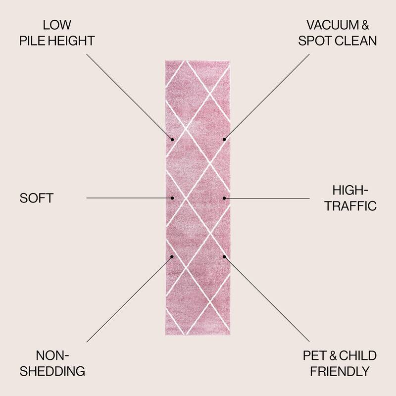 JONATHAN Y Viscon Minimalist Diamond Trellis Area Rug - 2 X 10 - Rose/White