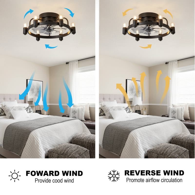 20 in. Black Iron Flush Mount Ceiling Fan With 6 Lights