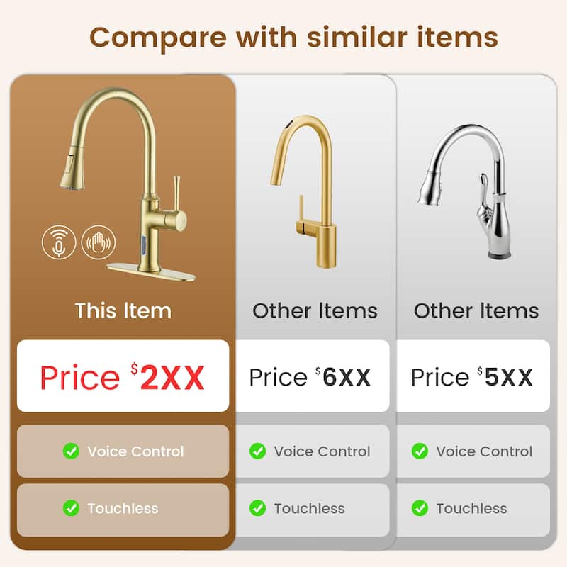 Smart Touchless Single Handle Pull-Down Sprayer Kitchen Faucet with Infrared Sensor and Smart Voice Control