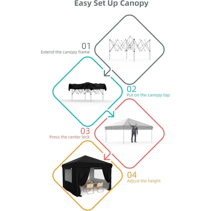 Outdoor 4-Sidewall 10x10 Pop Up Canopy Tent for Picnics, Camping