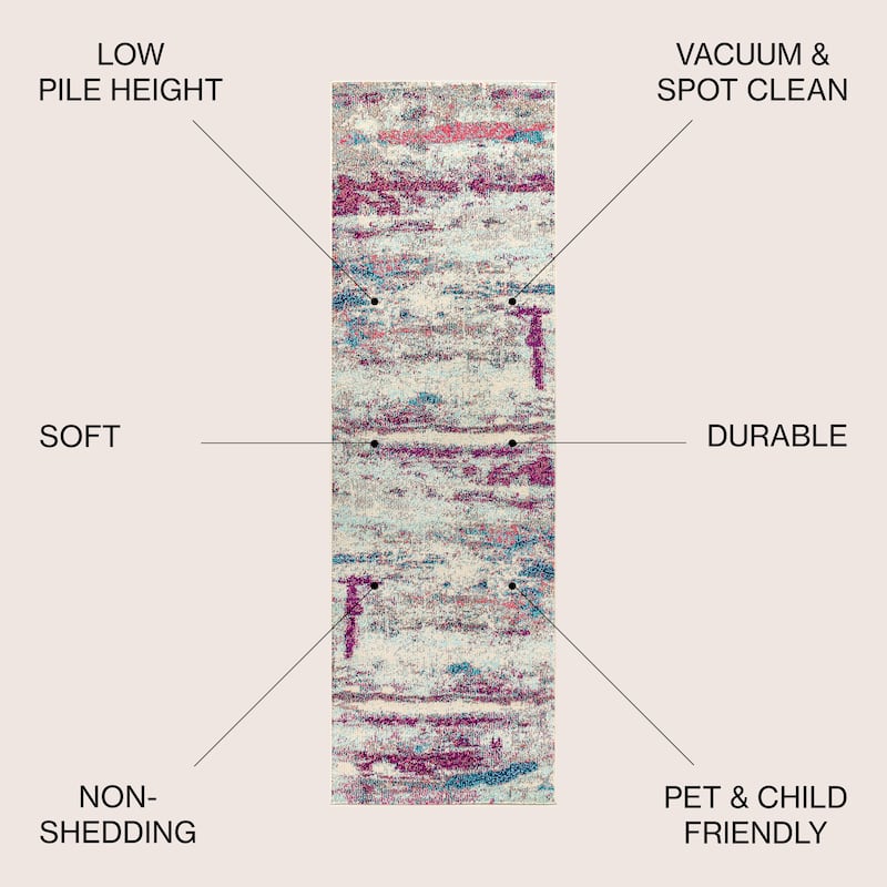JONATHAN Y Groovy POP Modern Abstract Brushstroke Area Rug
