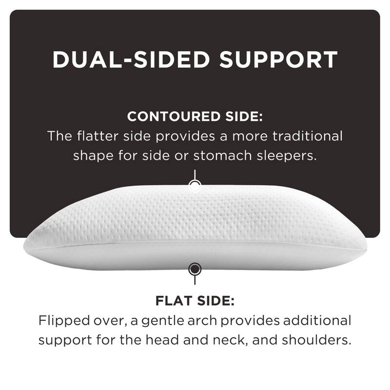 TEMPUR-Symphony™ Pillow