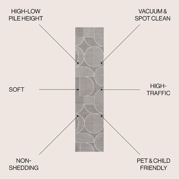 dimension image slide 22 of 33, JONATHAN Y Dila Geometric Arch Scandi Striped Ivory/Cream Area Rug