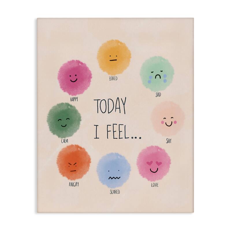 Stupell Educational Wheel of Emotions Canvas Wall Art Design By Chen Alyesh - 36 x 48