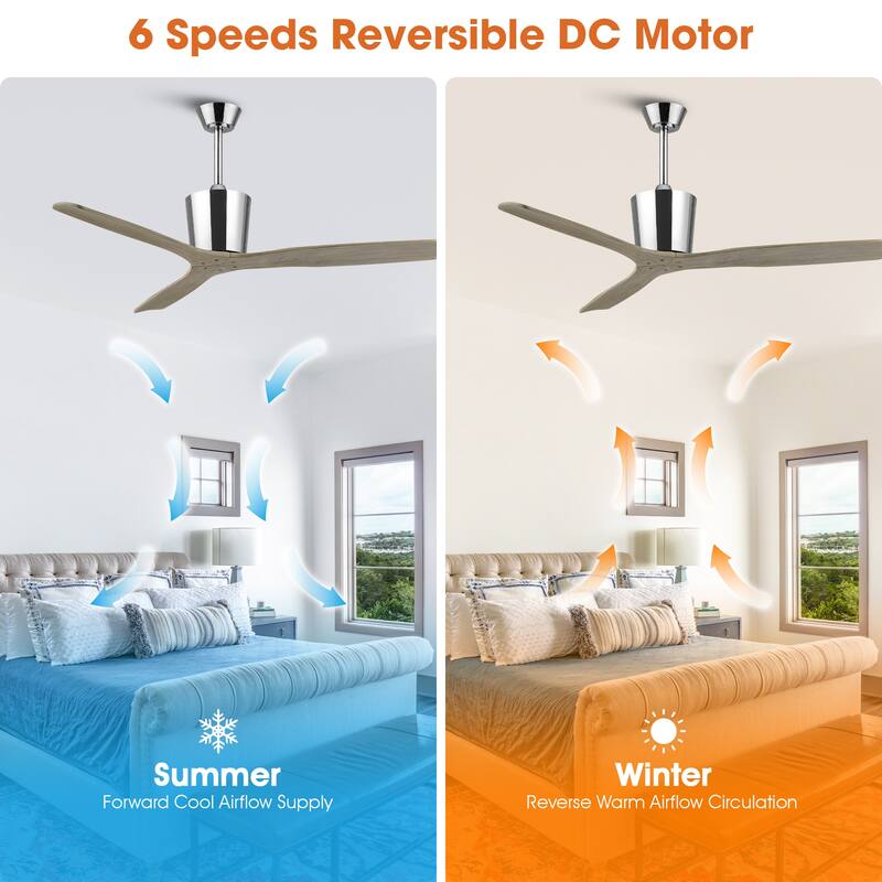54" Farmhouse Solid Wood 3-Blade DC Reversible Ceiling Fan with Remote, No Light