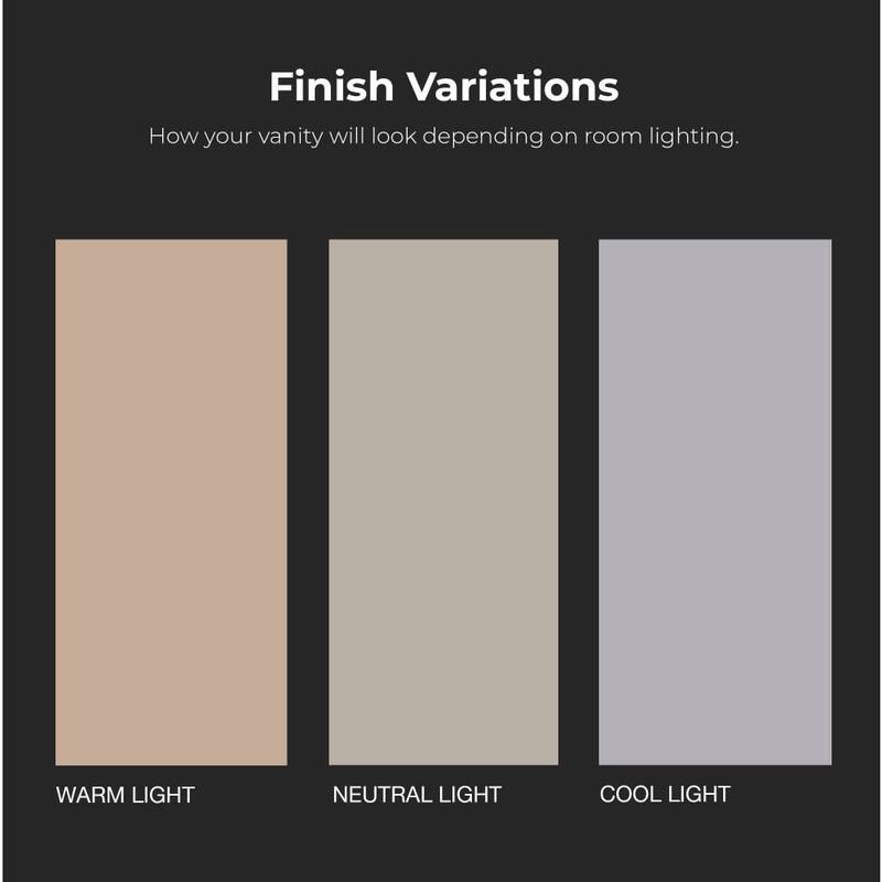 Ove Decors 15VVA-ALON48 Athea 48" Free Standing Single Basin Vanity