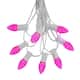 Option Pink