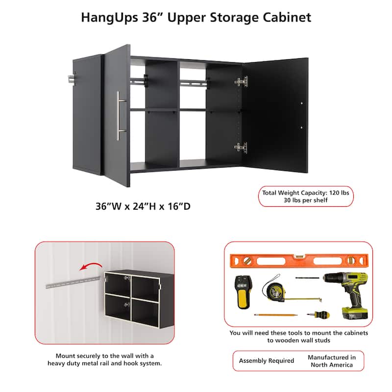 Prepac HangUps Upper Storage Cabinet - Elegant and Spacious Wall Cabinets to Maximize Your Storage, 36 in Size