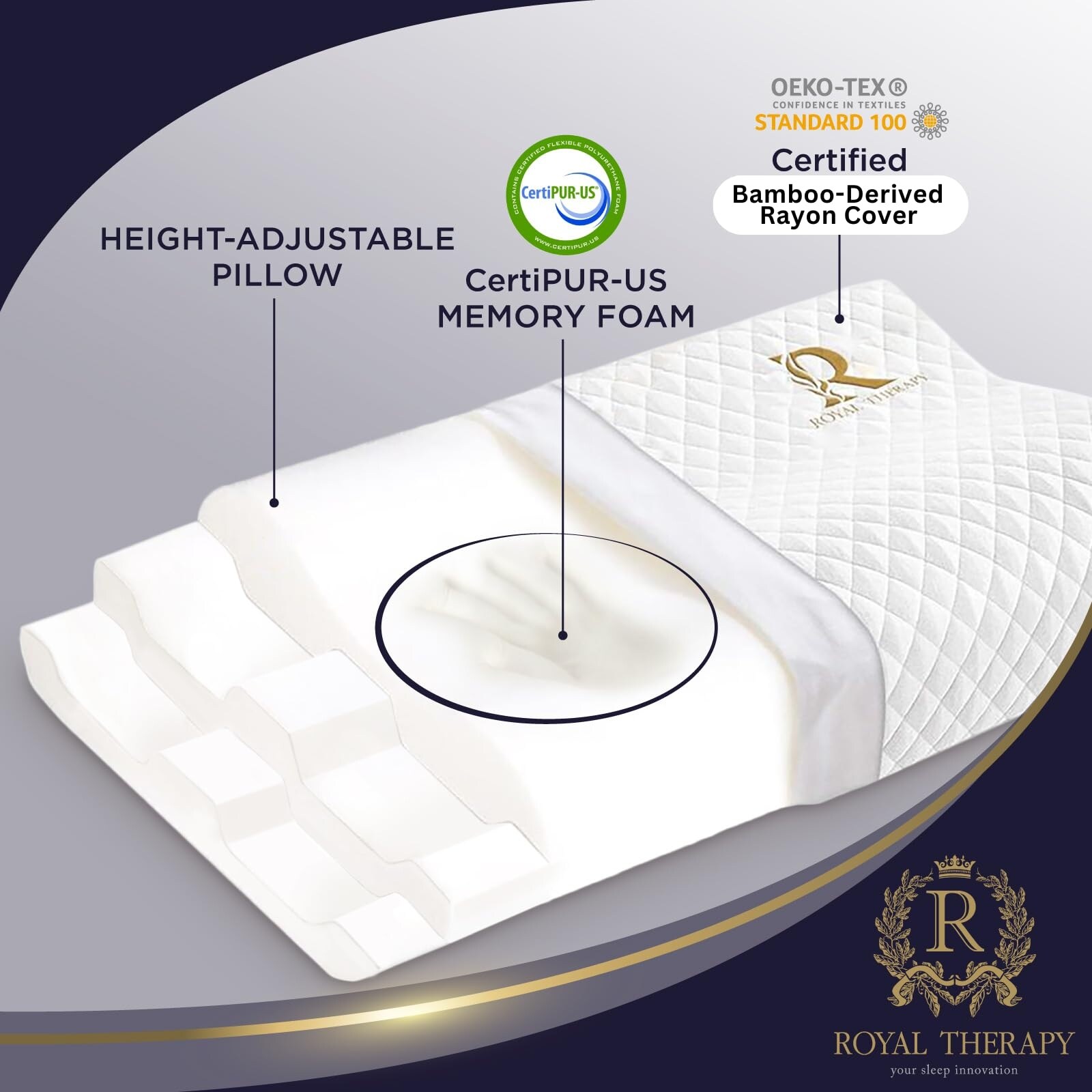 Memory Foam Pillow Cervical King Contour Pillow Orthopedic Pillow For Neck Support Neck Pain Side Sleepers CertiPUR US