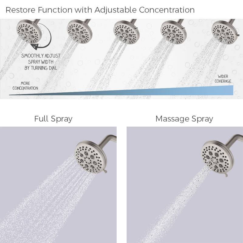 Pfister Jaida Tub and Shower Trim Package with Multi Function Shower