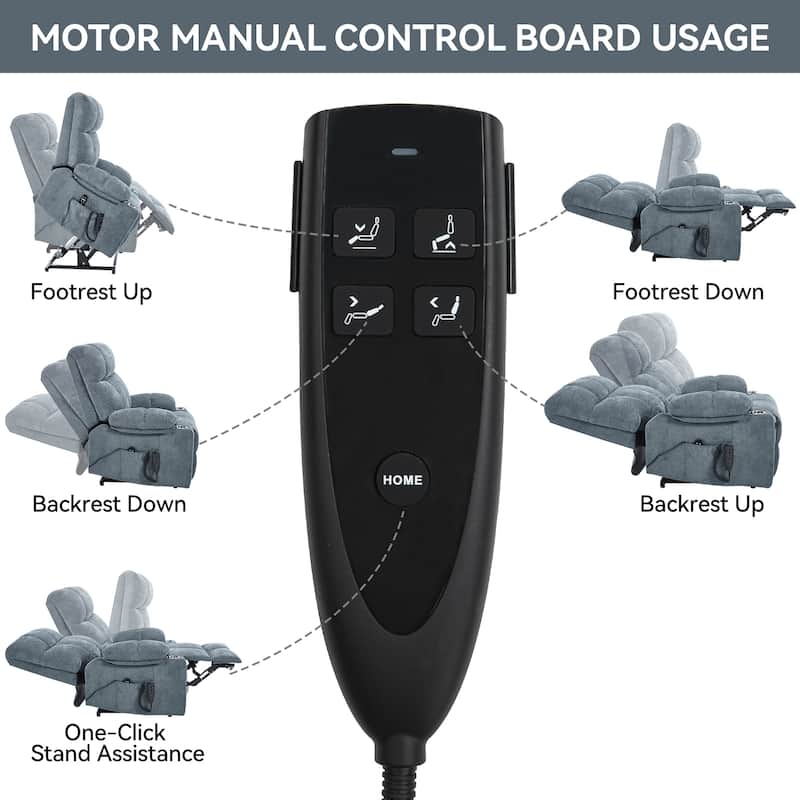 Dual Motor Chenille Power Lift Recliner w/Massage and Lumbar Heating & Dual Cup Holders