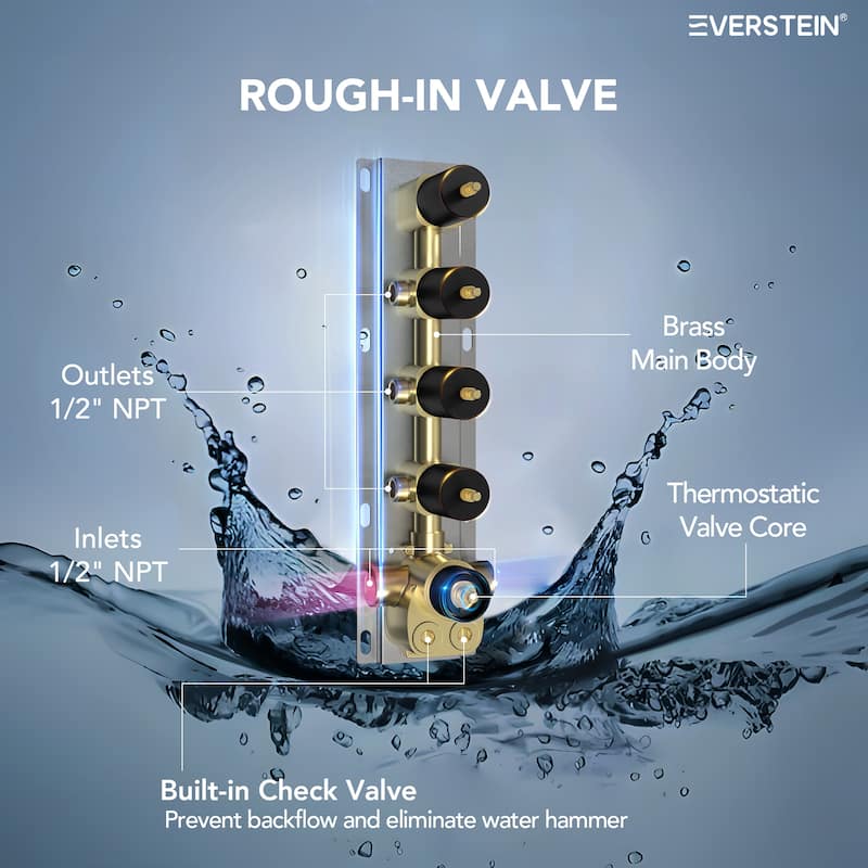Dual Heads 16" Rainfall & High Pressure 6" Thermostatic Shower System with Body Jets