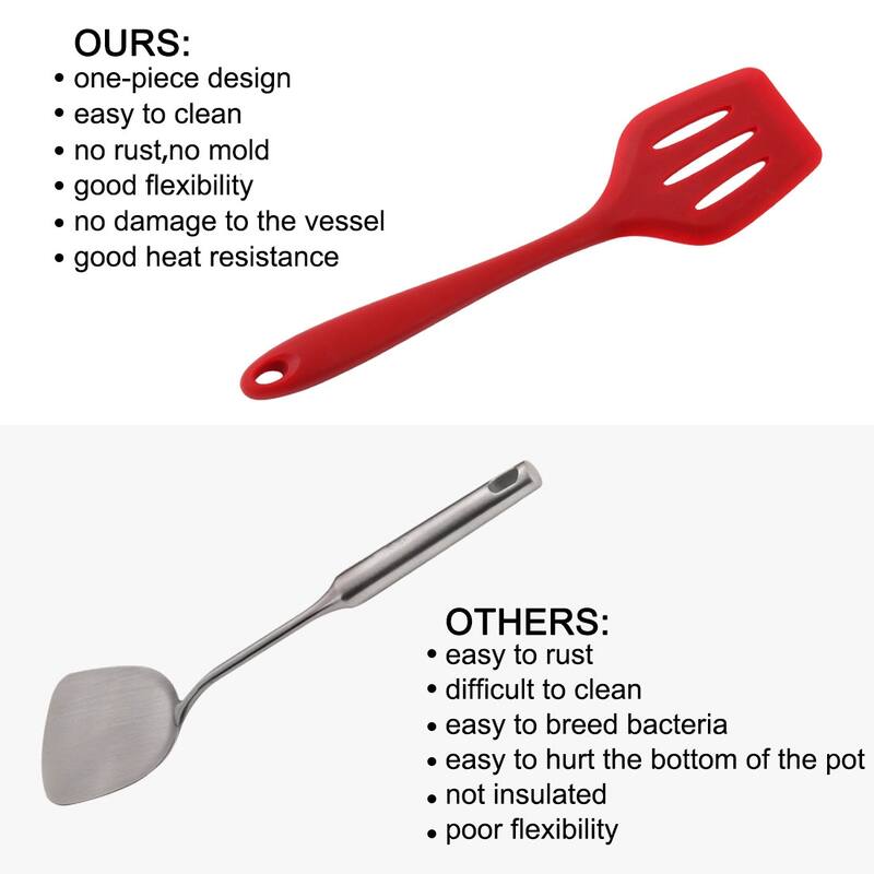 Silicone Slotted Turner Heat Resistant Non Stick for Cooking Baking Red