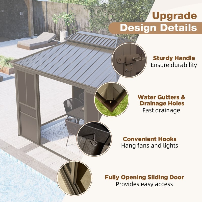 Hardtop Sunroom with Double Steel Roof, Sliding/Lockable Doors & Screens - All-Season Rustproof Aluminum Frame,Advanced Drainage