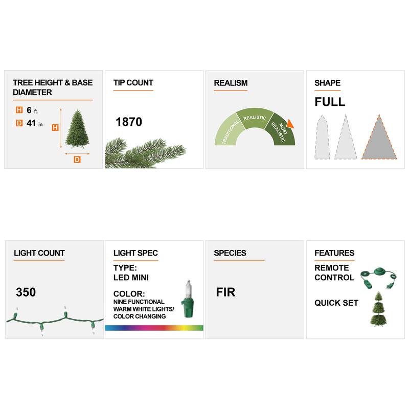 Glitzhome 6FT/7FT Multi-color Lighted Fir Christmas Tree with Remote Controller