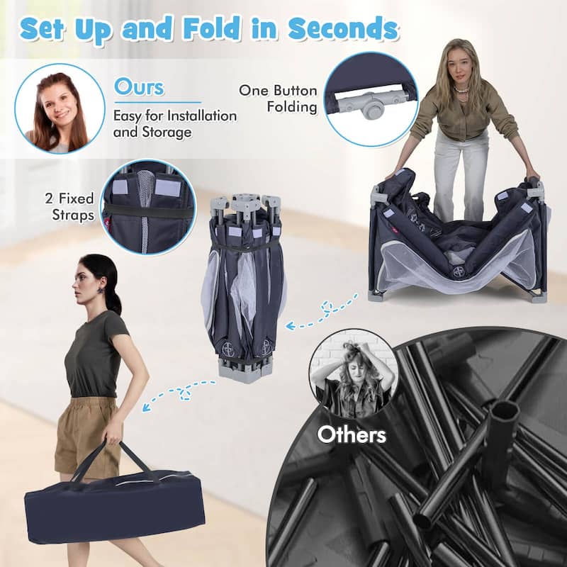 Honeyjoy Large Baby Playpen 50" x 50"/59" x 59" with Zipper Gate 50