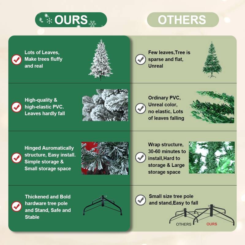 PE/PVC Fireproof Artificial Christmas Tree