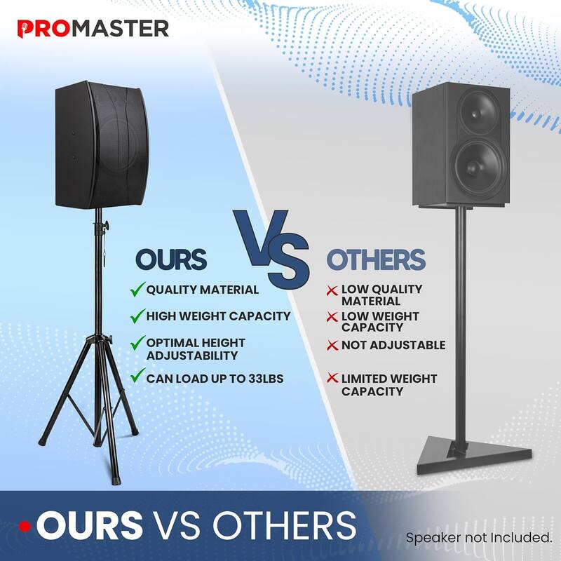 Tripod Speaker Stand - Universal and Telescopic Adjustable, Non-Slip Fleet, On-Stage and Studio-Quality Tripod Speaker Stand