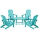 Option Turquoise