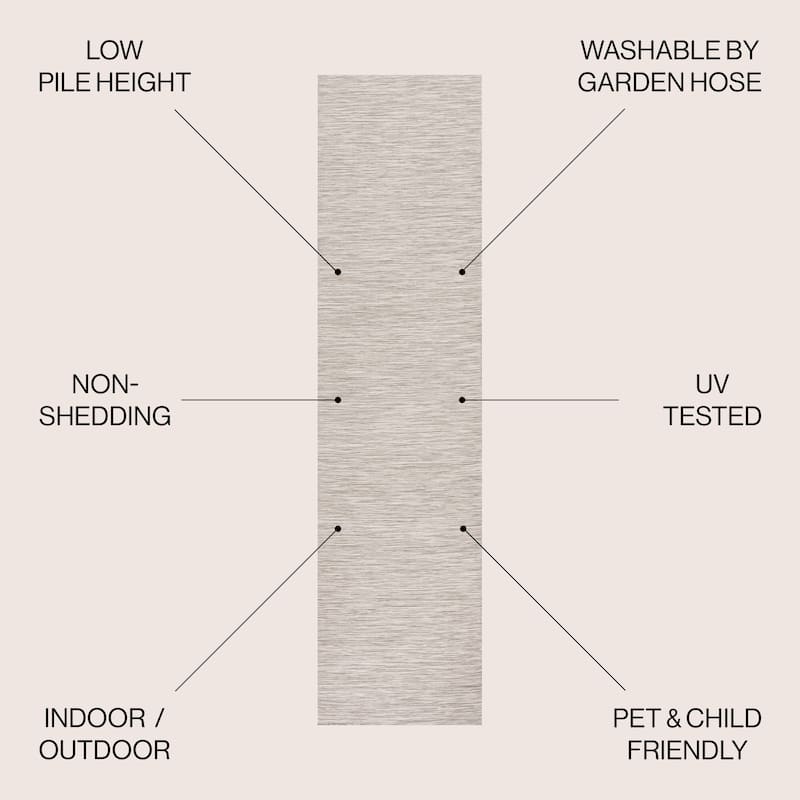 JONATHAN Y Bo Modern Flatweave Solid Area Rug