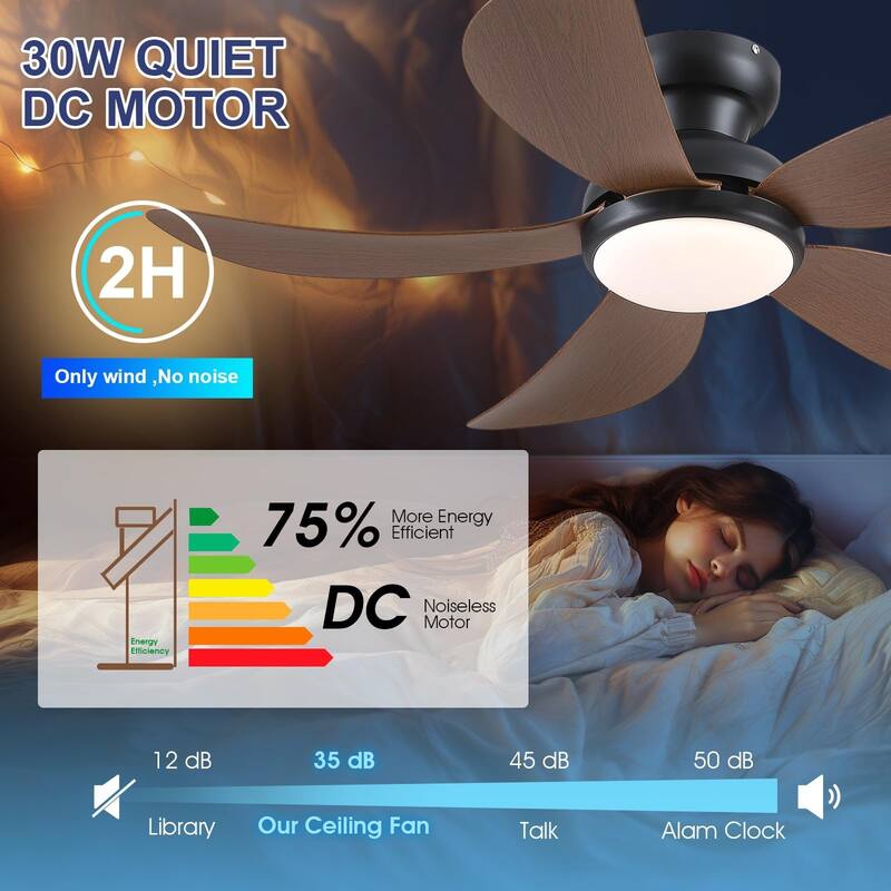 52 Inches Flush Mount Ceiling Fan with Light DC Motor Reversible Ceiling Fan - 52 Inches