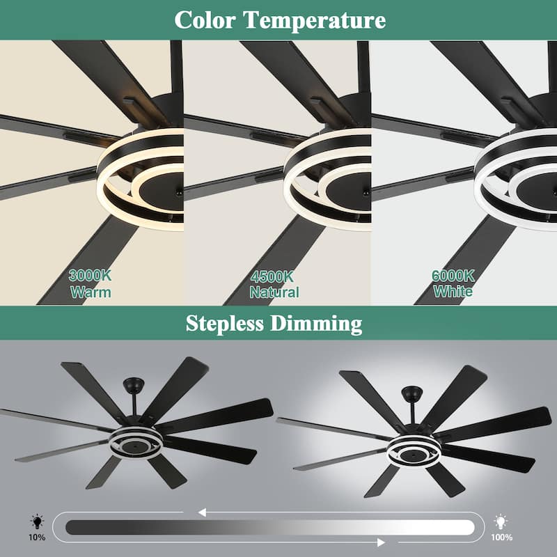 Cusp Barn 72" Modern LED Ceiling Fan with Lights and Remote, Reversible 6 Speeds Chandelier Ceiling Fan for Large Room