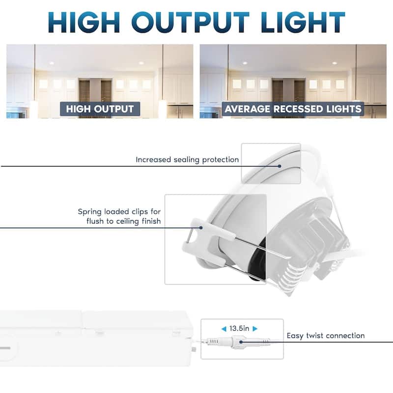 Luxrite 2 Inch LED Recessed Ceiling Light J-Box 8W 5CCT 660 Lumens Dimmable Wet Rated IC Rated ETL 12PK - 12 Pack