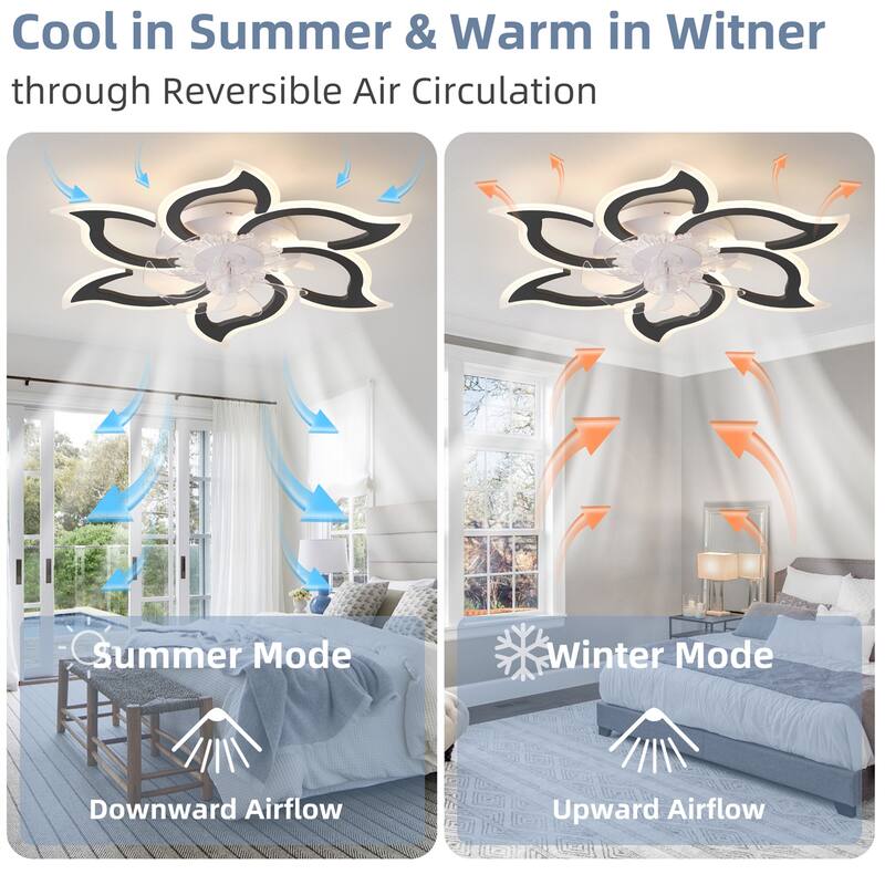 32.6" Ceiling Fan with Lights, Remote Control 3 Color Temperatures