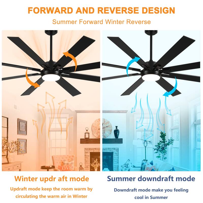 72 Inch Ceiling Fan With Light Kit 3 Color Dimmable LED, DC 6 Speed ,8 PCS Plywood Reversible Blades