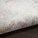 preview thumbnail 15 of 43, Nourison Timeless Classics Indoor Only Persian Area Rug