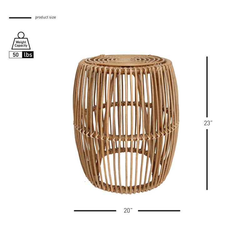 NPD Furniture Keegan Round Rattan End Table