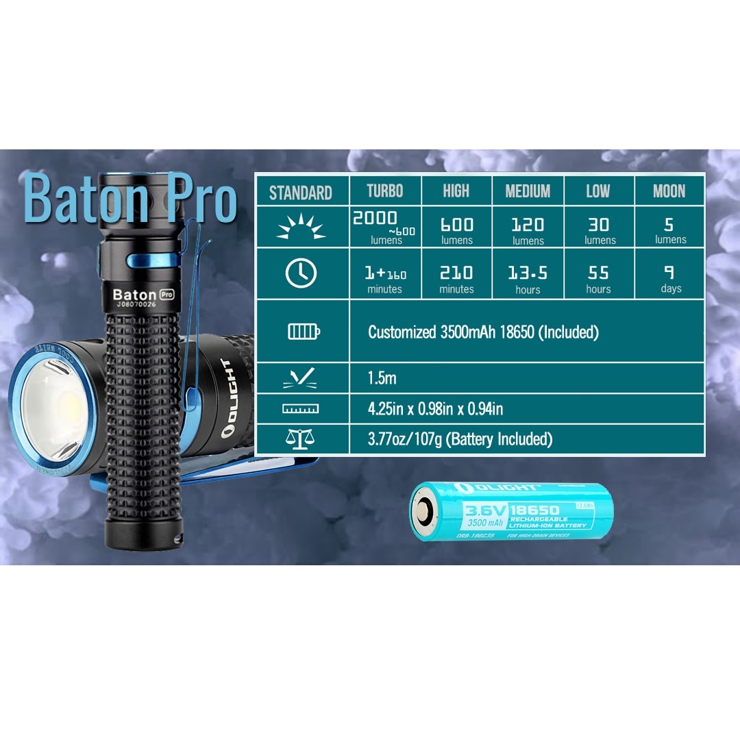 OLIGHT Baton Pro 2000 Lumen Portable Rechargeable Pocket Handheld EDC Flashlight